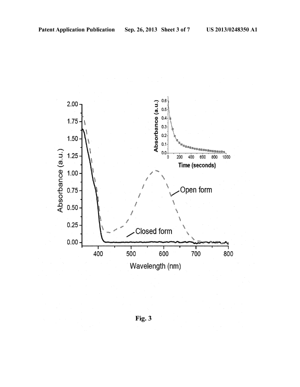 PHOTOTROPIC LIQUID CRYSTAL MATERIAL AND PROCESSES - diagram, schematic, and image 04