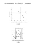 METHOD OF MANUFACTURING MAGNETORESISTIVE ELEMENT diagram and image