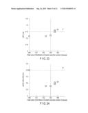 METHOD OF MANUFACTURING MAGNETORESISTIVE ELEMENT diagram and image