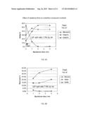 BITUMEN FROTH STORAGE AND SEPARATION USING AN IMPROVED FROTH TANK diagram and image