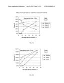 BITUMEN FROTH STORAGE AND SEPARATION USING AN IMPROVED FROTH TANK diagram and image