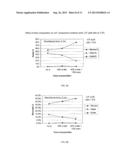 BITUMEN FROTH STORAGE AND SEPARATION USING AN IMPROVED FROTH TANK diagram and image