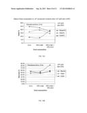 BITUMEN FROTH STORAGE AND SEPARATION USING AN IMPROVED FROTH TANK diagram and image