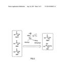 METHOD OF TREATING TREATMENT OBJECT CONTAINING HARMFUL COMPOUND diagram and image