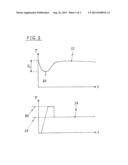 COOKING HOB WITH A BALANCE SYSTEM AND A METHOD FOR ADJUSTING THE     TEMPERATURE OF A COOKING VESSEL diagram and image