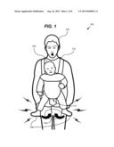 Baby Carrier diagram and image