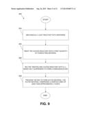 DIRECT SYNTHESIS OF LITHIUM ION BATTERY ELECTRODE MATERIALS USING GRAPHENE     TREATED RAW MATERIALS AS THE REACTANT diagram and image