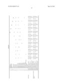 RESIN COMPOSITION AND MOLDED PRODUCT THEREOF diagram and image