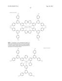 HIGH MOLECULAR COMPOUND, METHOD FOR PRODUCING SAME, AND LIGHT-EMITTING     ELEMENT diagram and image