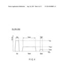 SEMICONDUCTOR MEMORY DEVICE WITH RESISTANCE CHANGE FILM AND METHOD OF     MANUFACTURING THE SAME diagram and image