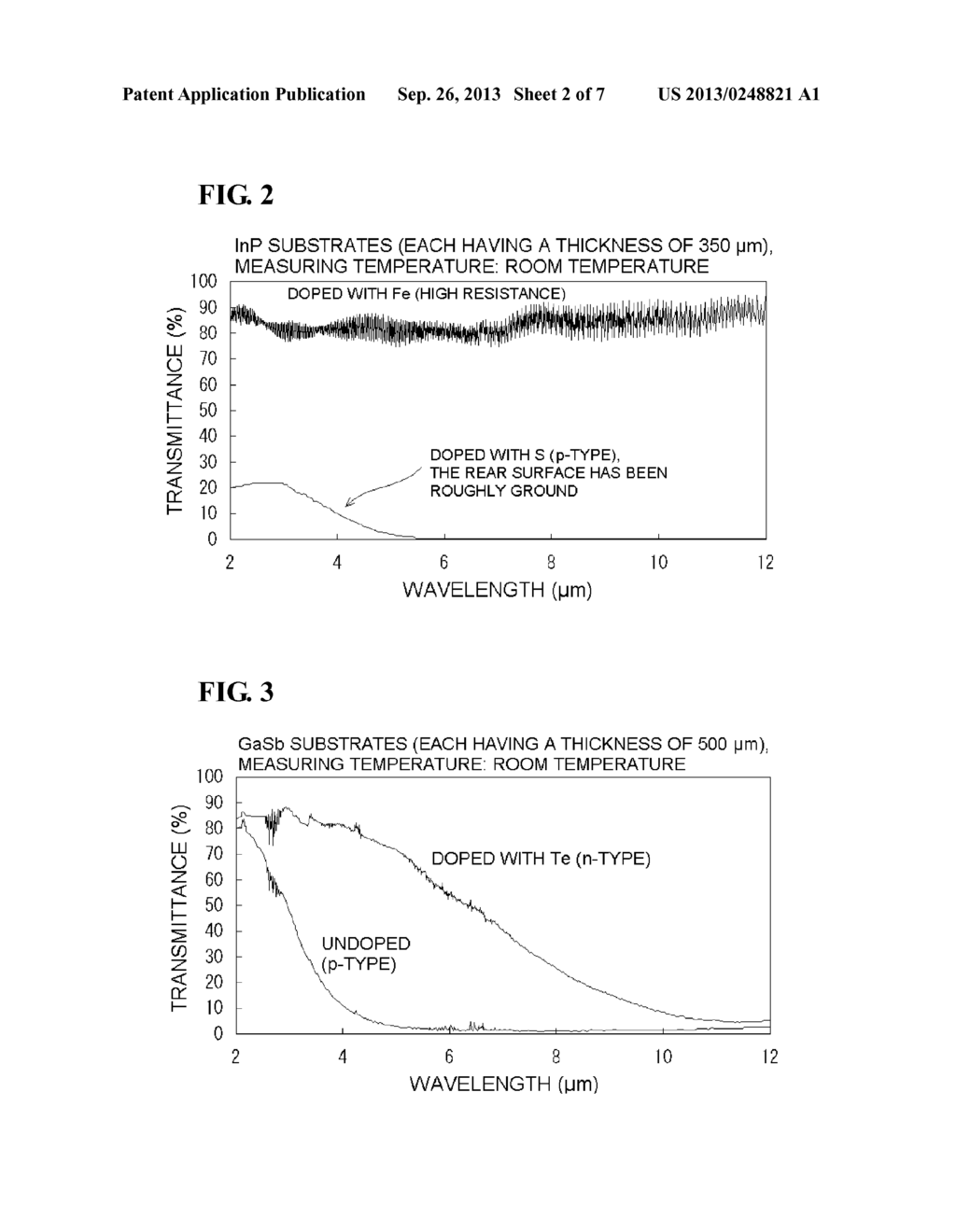 LIGHT RECEIVING ELEMENT, SEMICONDUCTOR EPITAXIAL WAFER, METHOD FOR     MANUFACTURING THE LIGHT RECEIVING ELEMENT, METHOD FOR MANUFACTURING THE     SEMICONDUCTOR EPITAXIAL WAFER, AND DETECTING DEVICE - diagram, schematic, and image 03