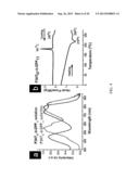 MODULAR STRATEGY FOR INTRODUCING END-GROUP FUNCTIONALITY INTO CONJUGATED     COPOLYMERS diagram and image