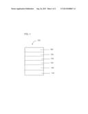 ELECTROACTIVE MATERIALS diagram and image