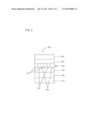 ELECTROACTIVE MATERIALS diagram and image