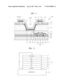 FLEXIBLE DISPLAY APPARATUS AND METHOD OF MANUFACTURING THE SAME diagram and image