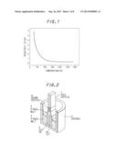 LIGHT EMITTING ELEMENT AND METHOD OF MAKING SAME diagram and image