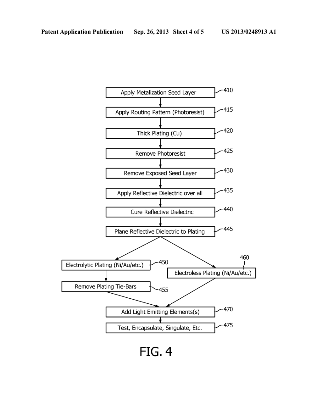 HIGHLY REFLECTIVE COATING ON LED SUBMOUNT - diagram, schematic, and image 05