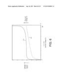 METHODS AND APPARATUS RELATED TO A DIODE DEVICE INCLUDING A JFET PORTION diagram and image