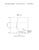 SEMICONDUCTOR DEVICE diagram and image