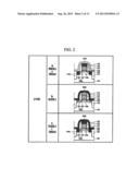 SEMICONDUCTOR DEVICE HAVING ANALOG TRANSISTOR WITH IMPROVED OPERATING AND     FLICKER NOISE CHARACTERISTICS AND METHOD OF MAKING SAME diagram and image