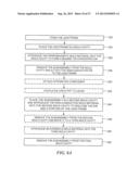 Magnetic Field Sensor Integrated Circuit with Integral Ferromagnetic     Material diagram and image