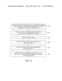 Magnetic Field Sensor Integrated Circuit with Integral Ferromagnetic     Material diagram and image