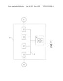 ADAPTIVE PATTERNING FOR PANELIZED PACKAGING diagram and image