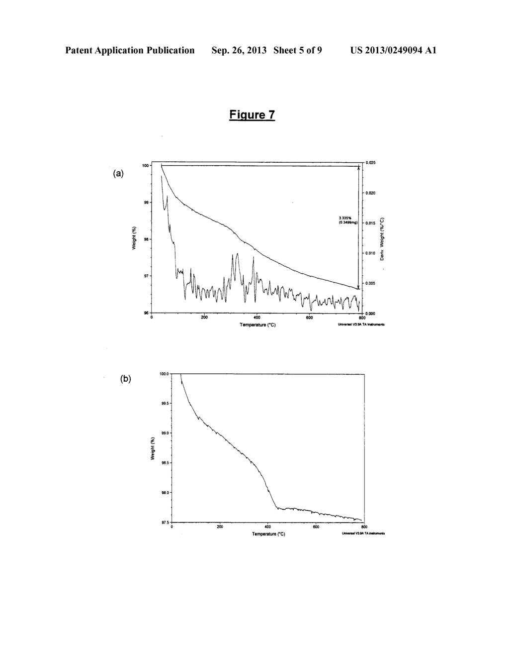 METHOD OF PREPARING TRANSPARENT CONDUCTING OXIDE FILMS - diagram, schematic, and image 06