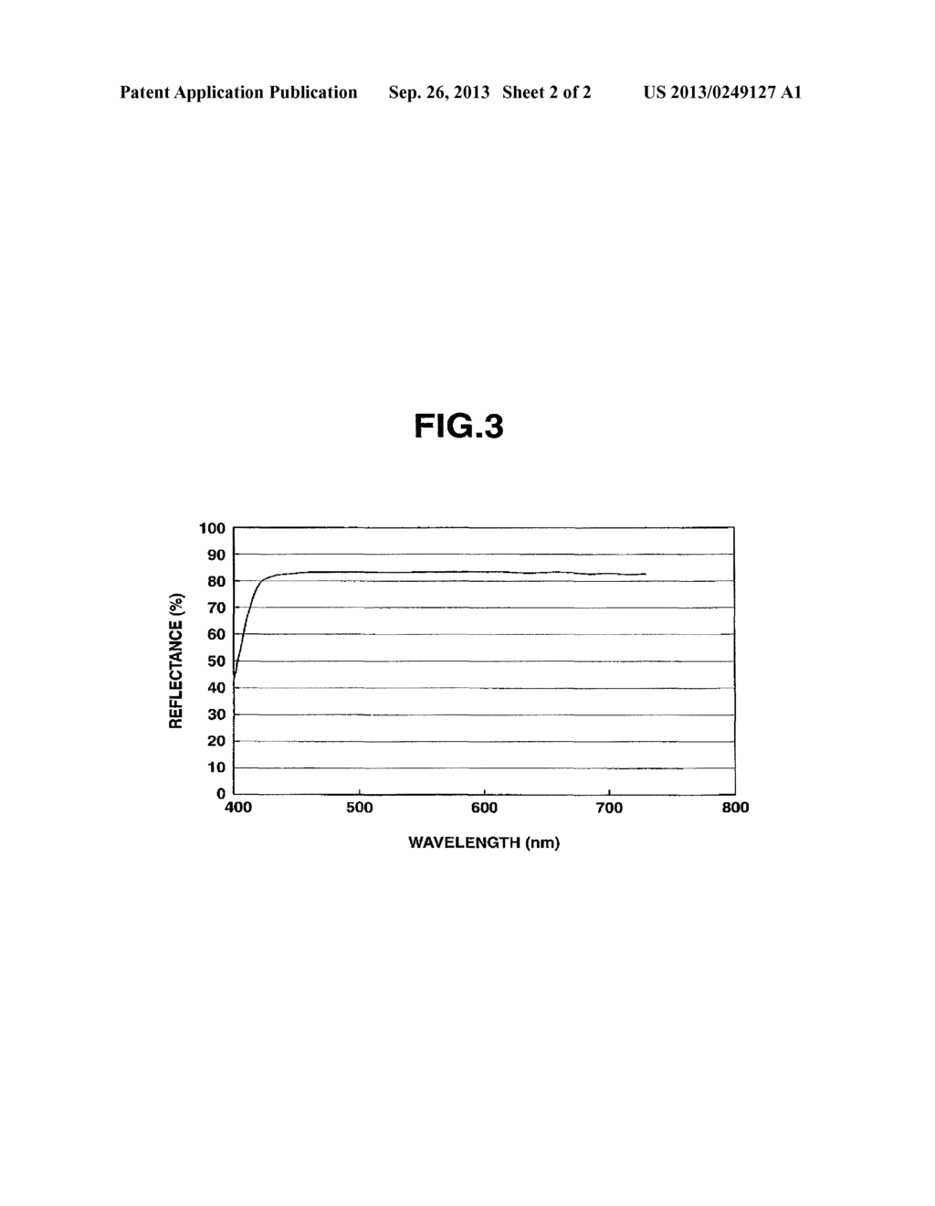 LIGHT-EMITTING DEVICE, METHOD FOR MANUFACTURING SAME, AND MOLDED PART - diagram, schematic, and image 03