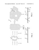 METHODS FOR PERFORATING GRAPHENE USING AN ACTIVATED GAS STREAM AND     PERFORATED GRAPHENE PRODUCED THEREFROM diagram and image