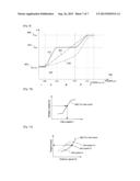 POWER GENERATING APPARATUS OF RENEWABLE ENERGY TYPE AND METHOD OF     OPERATING THE SAME diagram and image