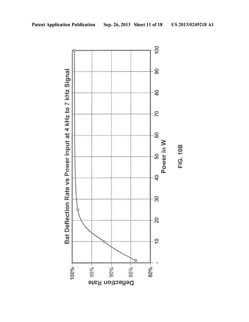 Animal Collision Avoidance System - diagram, schematic, and image 12