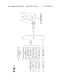 CONTROL DEVICE FOR VEHICLE SEAT diagram and image