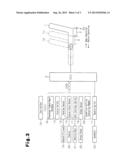 CONTROL DEVICE FOR VEHICLE SEAT diagram and image