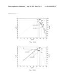 Photovoltaic System Having Power-Increment-Aided Incremental-Conductance     Maximum Power Point Tracking Controller Using Constant-Frequency and     Variable-Duty Control and Method Thereof diagram and image