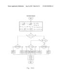 Photovoltaic System Having Power-Increment-Aided Incremental-Conductance     Maximum Power Point Tracking Controller Using Constant-Frequency and     Variable-Duty Control and Method Thereof diagram and image