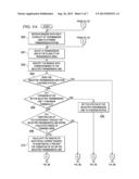 Method and Apparatus for Anti-Icing and Deicing Power Transmission Lines diagram and image