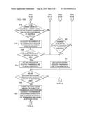 Method and Apparatus for Anti-Icing and Deicing Power Transmission Lines diagram and image