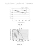 Luminaire diagram and image