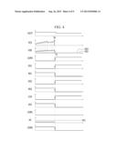 LED Emitting Device and Driving Method Thereof diagram and image