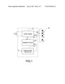 POWER SUPPLY SYSTEM AND CONTROLLING METHOD diagram and image