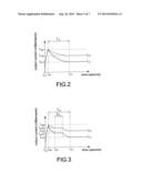 POWER SUPPLY SYSTEM AND CONTROLLING METHOD diagram and image