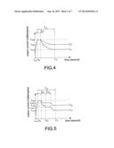 POWER SUPPLY SYSTEM AND CONTROLLING METHOD diagram and image