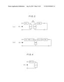 Synchronous Motor Controller, Synchronous Motor Control Method diagram and image