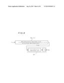 Synchronous Motor Controller, Synchronous Motor Control Method diagram and image