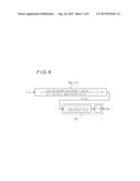 Synchronous Motor Controller, Synchronous Motor Control Method diagram and image