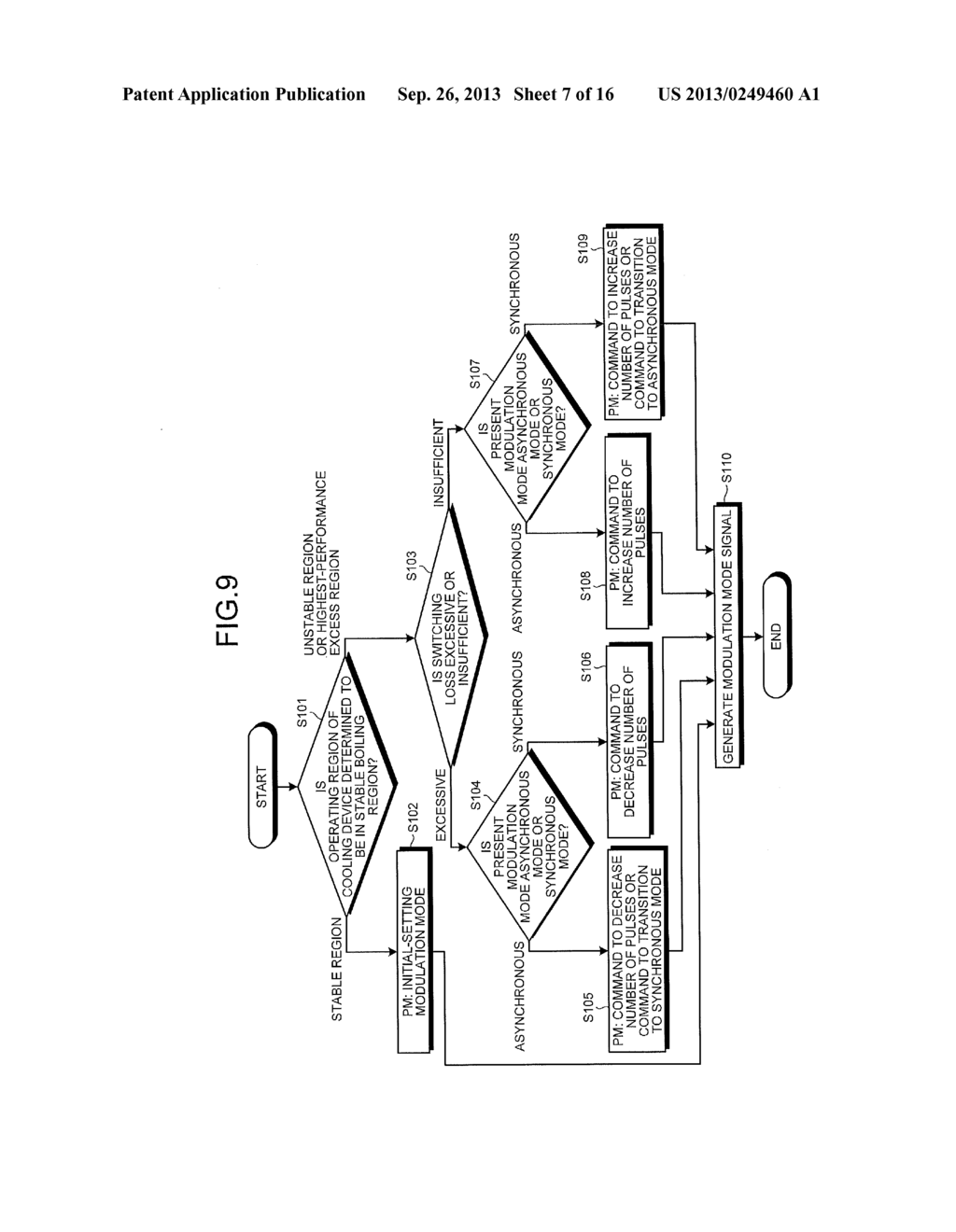 POWER CONVERSION APPARATUS - diagram, schematic, and image 08