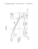 SEMICONDUCTOR DEVICE INCLUDING CHARGING SYSTEM diagram and image