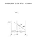 SEMICONDUCTOR DEVICE INCLUDING CHARGING SYSTEM diagram and image