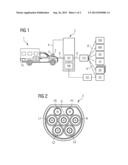 Method for Charging at Least One Energy Store of an Electric Vehicle diagram and image